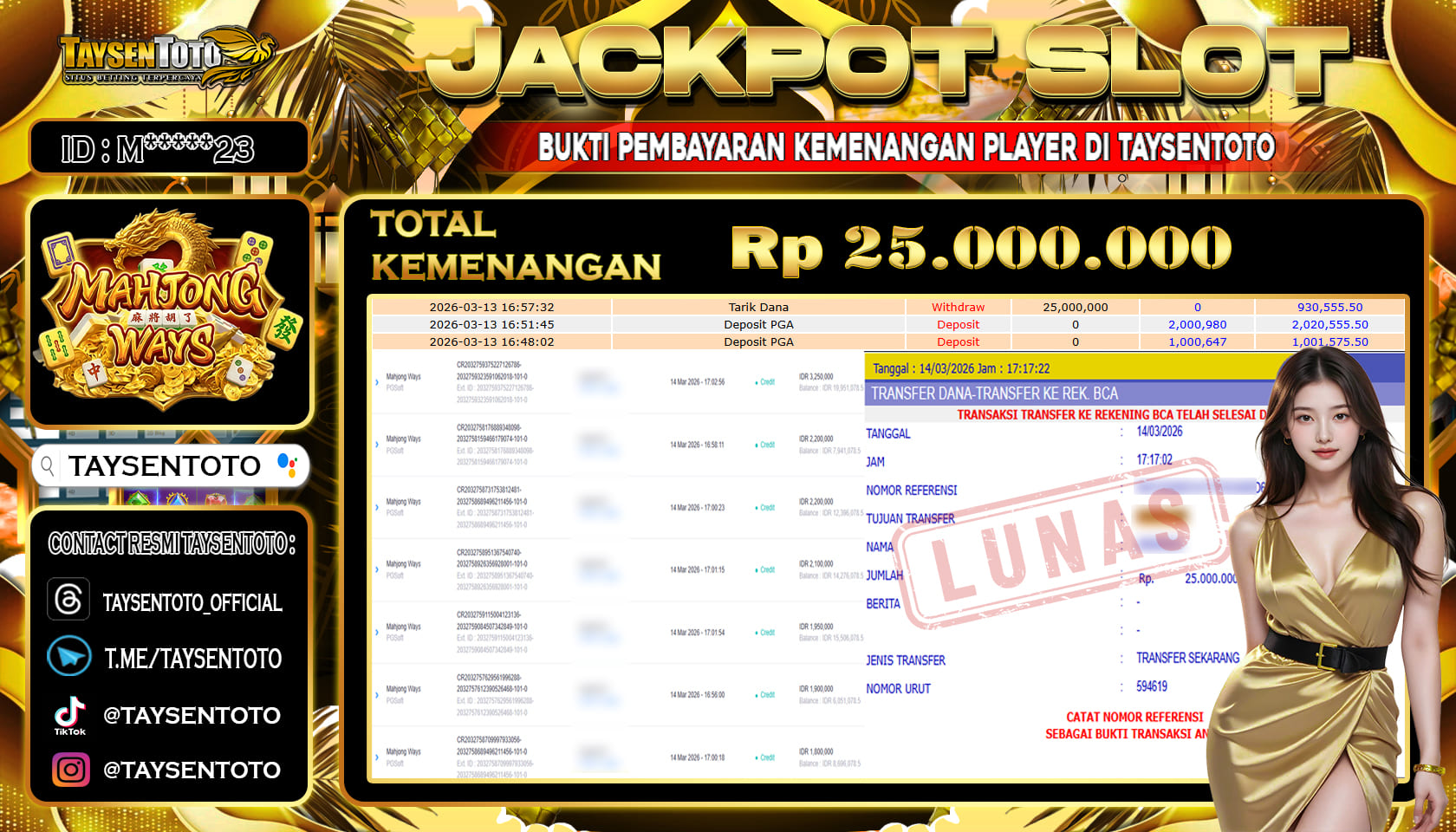 Prediksi Togel