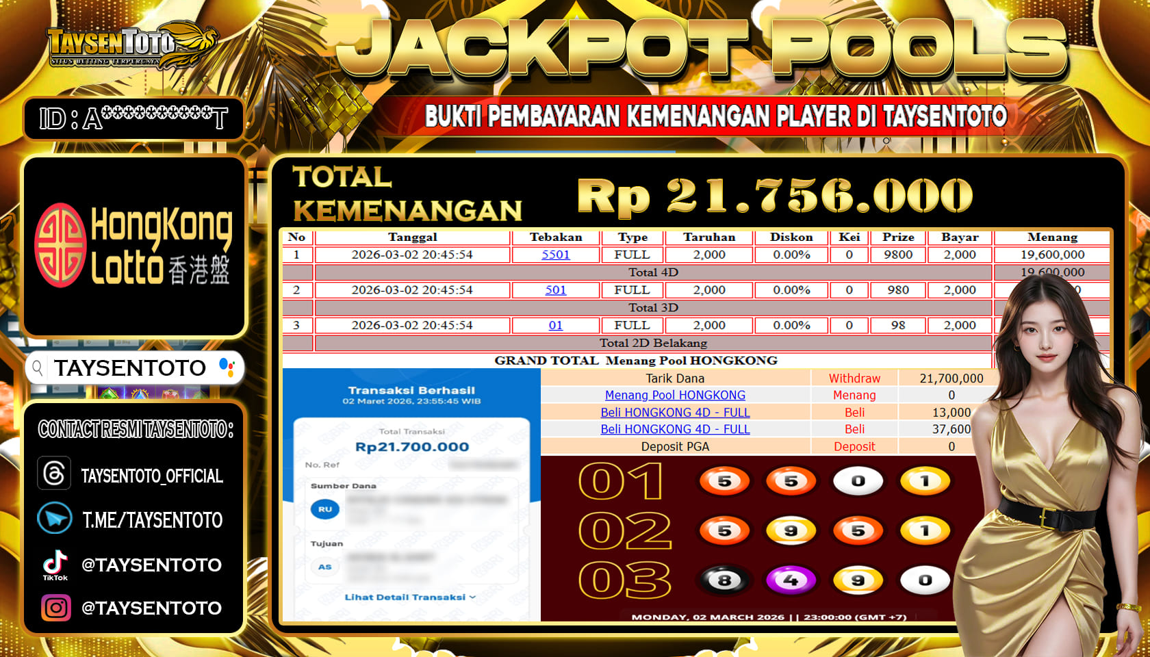 Prediksi Togel