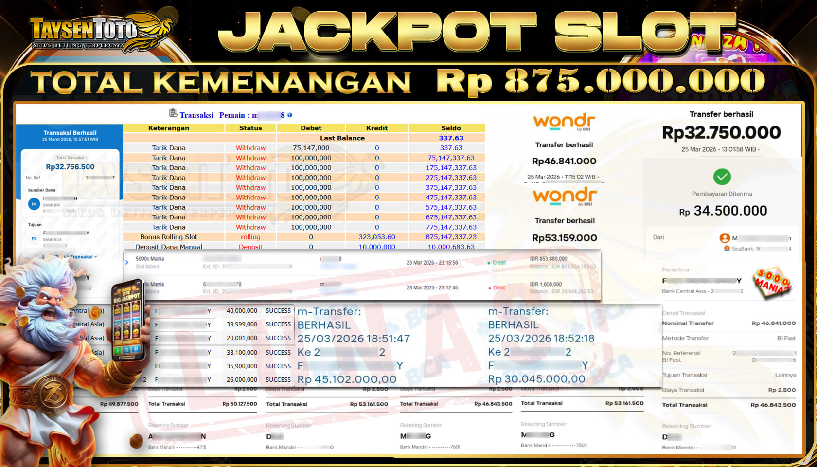 Prediksi Togel