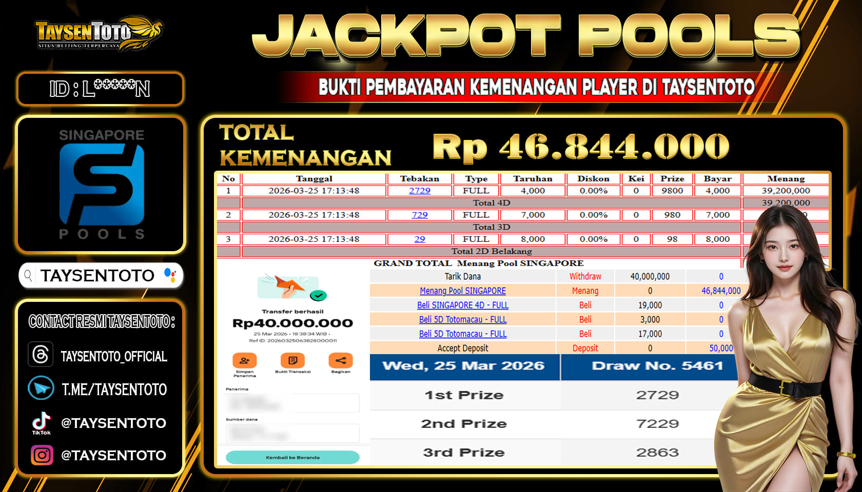 Prediksi Togel