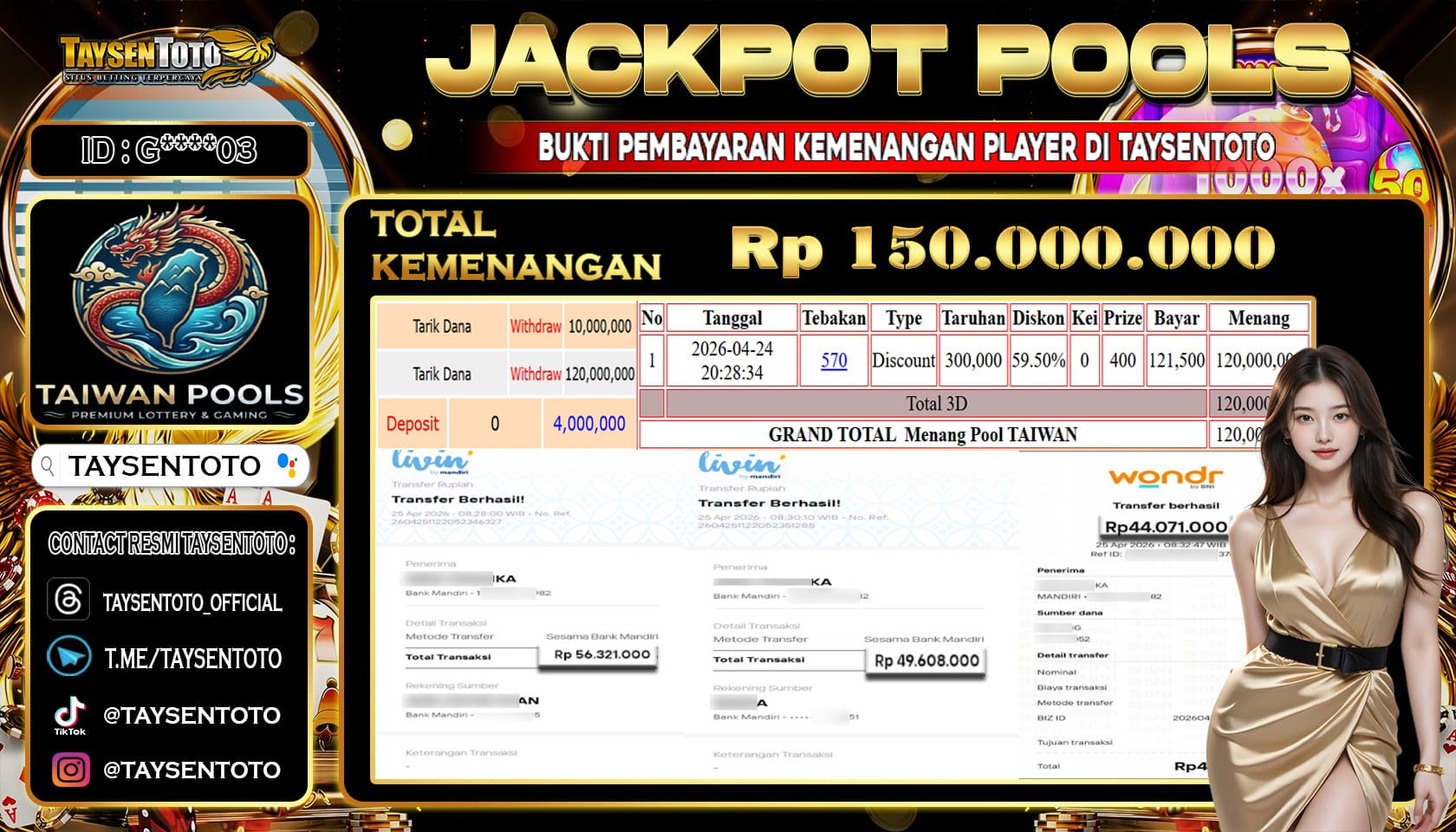 Prediksi Togel