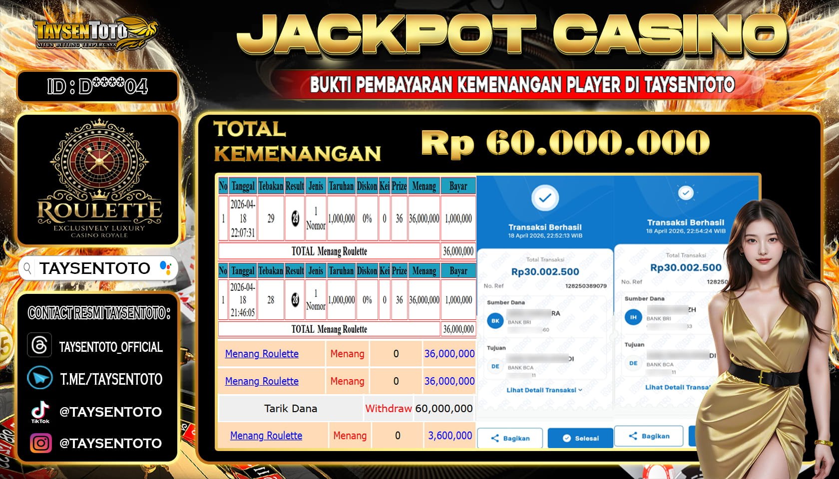 Prediksi Togel