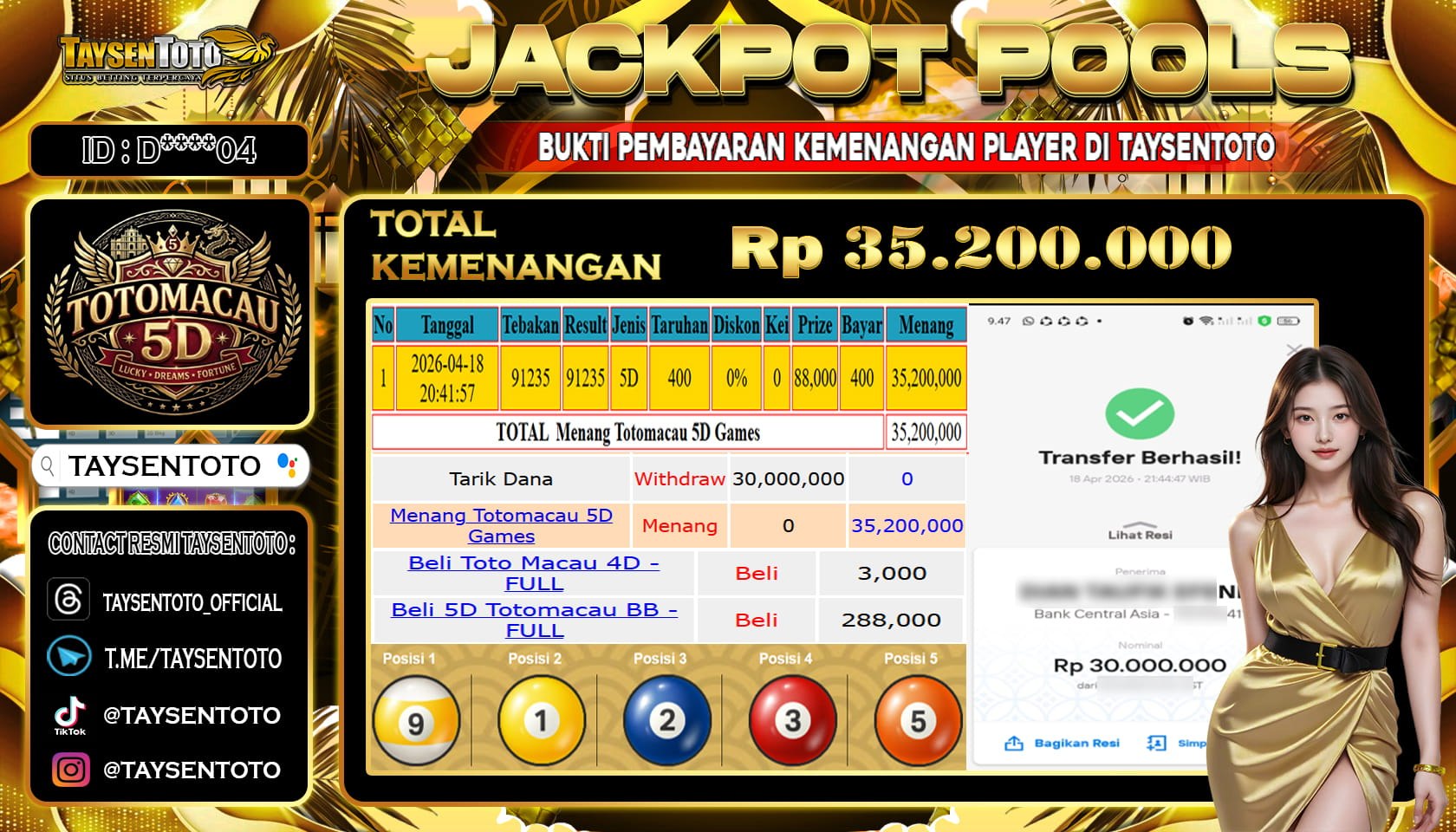 Prediksi Togel
