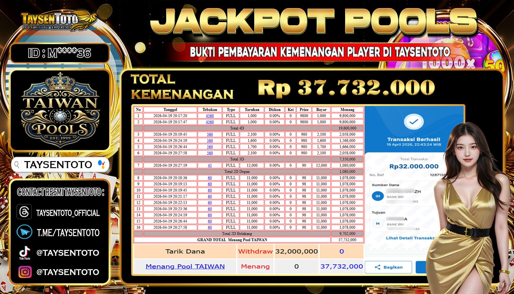 Prediksi Togel