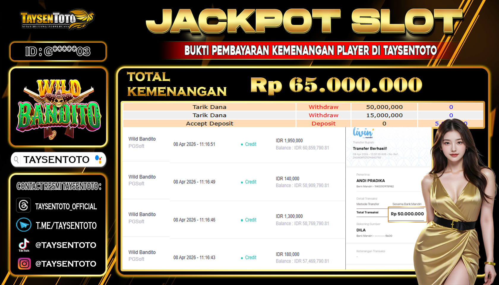 Prediksi Togel